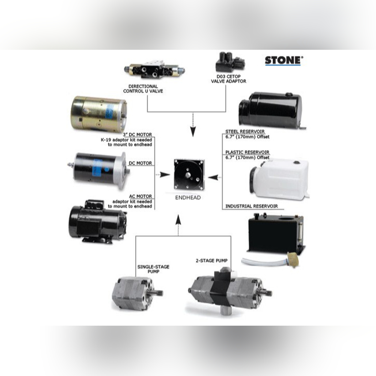 Tank Kit 6.4L 170mm Dia Metal 432mm Long
